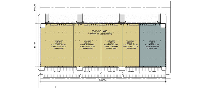 9090 - 19,046.4 m2 (205,014 sq. ft.)